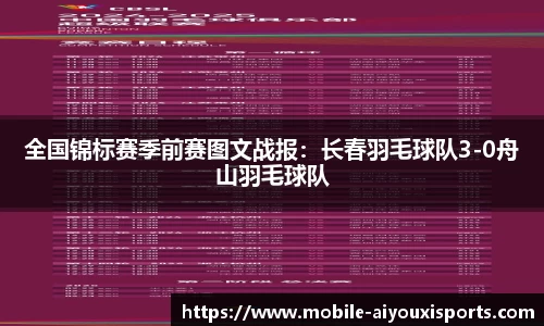爱游戏(中国)官方网站_AYX SPORTS